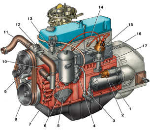  Двигатель моделей 402 и 4021 ГАЗ 3110